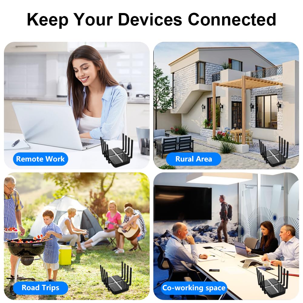 Wiflyer Ax3000 Cat9 4G Lte Router With Dual Sim Card Slot Unlocked, Dual Band Wifi 6 Cellular Router With All Gigabit Ports And